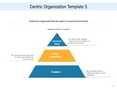 Consumer Centric Promotion Centric Organization Template Products Ppt Ideas Guidelines PDF Consumer Centric Promotion Centric Organization Template Products Ppt Ideas Guidelines PDF