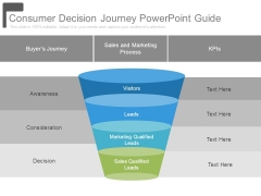 Consumer Decision Journey Powerpoint Guide Consumer Decision Journey Powerpoint Guide