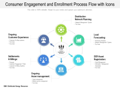 Consumer Engagement And Enrollment Process Flow With Icons Ppt PowerPoint Presentation Gallery Inspiration PDF Consumer Engagement And Enrollment Process Flow With Icons Ppt PowerPoint Presentation Gallery Inspiration PDF