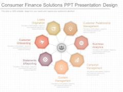 Consumer Finance Solutions Ppt Presentation Design