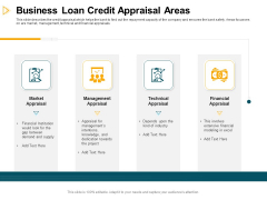 Consumer Lending Procedure Business Loan Credit Appraisal Areas Ppt Portfolio Format PDF