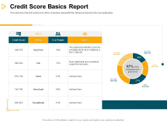 Consumer Lending Procedure Credit Score Basics Report Ppt Icon Shapes PDF Consumer Lending Procedure Credit Score Basics Report Ppt Icon Shapes PDF