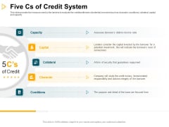 Consumer Lending Procedure Five Cs Of Credit System Ppt Inspiration Picture PDF