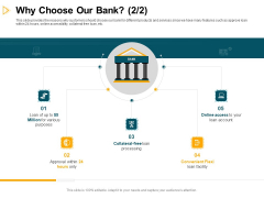 Consumer Lending Procedure Why Choose Our Bank Ppt Slides Picture PDF
