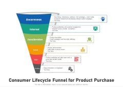 Consumer Lifecycle Funnel For Product Purchase Ppt PowerPoint Presentation Outline Summary PDF Consumer Lifecycle Funnel For Product Purchase Ppt PowerPoint Presentation Outline Summary PDF