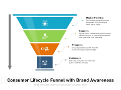 Consumer Lifecycle Funnel With Brand Awareness Ppt PowerPoint Presentation Layouts Show PDF Consumer Lifecycle Funnel With Brand Awareness Ppt PowerPoint Presentation Layouts Show PDF