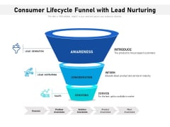 Consumer Lifecycle Funnel With Lead Nurturing Ppt PowerPoint Presentation File Visuals PDF Consumer Lifecycle Funnel With Lead Nurturing Ppt PowerPoint Presentation File Visuals PDF