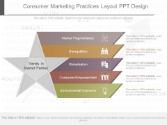 Consumer Marketing Practices Layout Ppt Design Consumer Marketing Practices Layout Ppt Design
