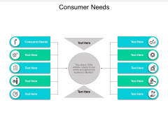 Consumer Needs Ppt PowerPoint Presentation Portfolio Images Cpb Consumer Needs Ppt PowerPoint Presentation Portfolio Images Cpb