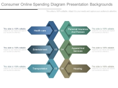 Consumer Online Spending Diagram Presentation Backgrounds Consumer Online Spending Diagram Presentation Backgrounds