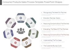Consumer Products Sales Process Template Powerpoint Shapes