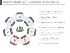 Consumer Products Sales Process Template Powerpoint Shapes Consumer Products Sales Process Template Powerpoint Shapes