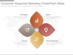 Consumer Response Marketing Powerpoint Slides Consumer Response Marketing Powerpoint Slides