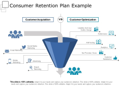 Consumer Retention Plan Example Ppt PowerPoint Presentation File Example Topics Consumer Retention Plan Example Ppt PowerPoint Presentation File Example Topics