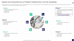 Consumer Retention Techniques Need And Importance Of Patient Satisfaction For Hospitals Designs PDF