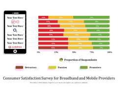 Consumer Satisfaction Survey For Broadband And Mobile Providers Ppt PowerPoint Presentation Pictures Themes PDF Consumer Satisfaction Survey For Broadband And Mobile Providers Ppt PowerPoint Presentation Pictures Themes PDF