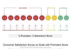 Consumer Satisfaction Survey On Scale With Promoters Score Ppt PowerPoint Presentation Pictures Inspiration PDF Consumer Satisfaction Survey On Scale With Promoters Score Ppt PowerPoint Presentation Pictures Inspiration PDF
