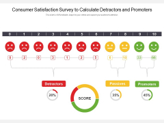 Consumer Satisfaction Survey To Calculate Detractors And Promoters Ppt PowerPoint Presentation Show Topics PDF Consumer Satisfaction Survey To Calculate Detractors And Promoters Ppt PowerPoint Presentation Show Topics PDF