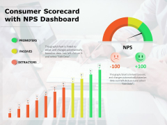 Consumer Scorecard With NPS Dashboard Ppt PowerPoint Presentation Icon Example PDF