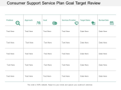 Consumer Support Service Plan Goal Target Review Ppt Powerpoint Presentation Pictures Example