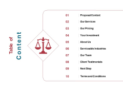 Content Investment Ppt PowerPoint Presentation Model Smartart Content Investment Ppt PowerPoint Presentation Model Smartart