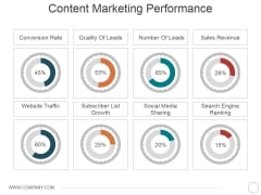 Content Marketing Performance Template 1 Ppt PowerPoint Presentation Styles Infographics Content Marketing Performance Template 1 Ppt PowerPoint Presentation Styles Infographics