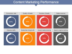 Content Marketing Performance Template Ppt PowerPoint Presentation Gallery Backgrounds Content Marketing Performance Template Ppt PowerPoint Presentation Gallery Backgrounds