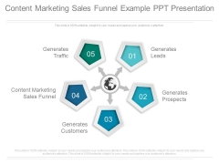 Content Marketing Sales Funnel Example Ppt Presentation Content Marketing Sales Funnel Example Ppt Presentation