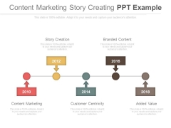 corporate success story powerpoint slide background designs how to write a success story template