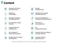 Content Performance Improvement Plan Ppt Powerpoint Presentation Infographic Template Maker