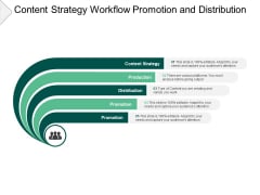 Content Strategy Workflow Promotion And Distribution Ppt PowerPoint Presentation Slides Background Content Strategy Workflow Promotion And Distribution Ppt PowerPoint Presentation Slides Background