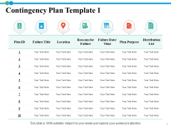 Contingency Plan Contingency Plan Ppt PowerPoint Presentation Summary Visual Aids Contingency Plan Contingency Plan Ppt PowerPoint Presentation Summary Visual Aids