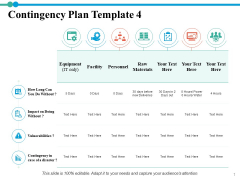 Contingency Plan Facility Ppt PowerPoint Presentation Icon Guidelines