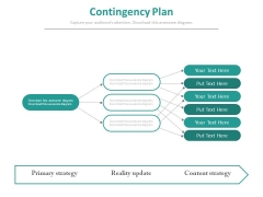 Contingency Plan Flow Chart Ppt Slides Contingency Plan Flow Chart Ppt Slides