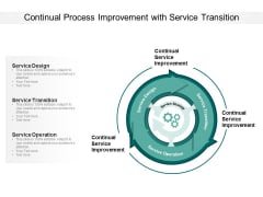 Continual Process Improvement With Service Transition Ppt PowerPoint Presentation Outline Diagrams PDF Continual Process Improvement With Service Transition Ppt PowerPoint Presentation Outline Diagrams PDF