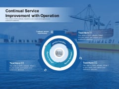 Continual Service Improvement With Operation Ppt PowerPoint Presentation File Outfit PDF Continual Service Improvement With Operation Ppt PowerPoint Presentation File Outfit PDF