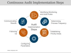 Continuous Audit Implementation Steps Ppt PowerPoint Presentation Slide Download Continuous Audit Implementation Steps Ppt PowerPoint Presentation Slide Download