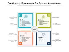 Continuous Framework For System Assessment Ppt PowerPoint Presentation Layouts Microsoft PDF Continuous Framework For System Assessment Ppt PowerPoint Presentation Layouts Microsoft PDF