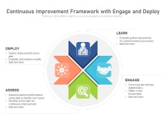 Continuous Improvement Framework With Engage And Deploy Ppt PowerPoint Presentation File Summary PDF Continuous Improvement Framework With Engage And Deploy Ppt PowerPoint Presentation File Summary PDF