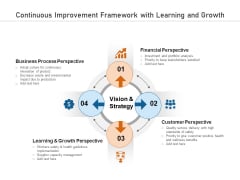 Continuous Improvement Framework With Learning And Growth Ppt PowerPoint Presentation File Background Image PDF Continuous Improvement Framework With Learning And Growth Ppt PowerPoint Presentation File Background Image PDF