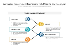 Continuous Improvement Framework With Planning And Integration Ppt PowerPoint Presentation File Slide Download PDF Continuous Improvement Framework With Planning And Integration Ppt PowerPoint Presentation File Slide Download PDF