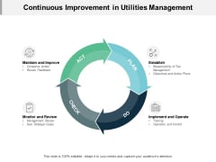 Continuous Improvement In Utilities Management Ppt PowerPoint Presentation Styles Inspiration