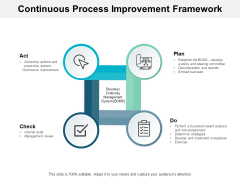 Continuous Process Improvement Framework Ppt PowerPoint Presentation Summary Pictures Continuous Process Improvement Framework Ppt PowerPoint Presentation Summary Pictures