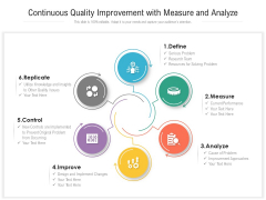 Continuous Quality Improvement With Measure And Analyze Ppt PowerPoint Presentation File Guide PDF Continuous Quality Improvement With Measure And Analyze Ppt PowerPoint Presentation File Guide PDF