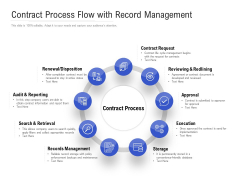 Contract Process Flow With Record Management Ppt PowerPoint Presentation Diagram Templates Contract Process Flow With Record Management Ppt PowerPoint Presentation Diagram Templates