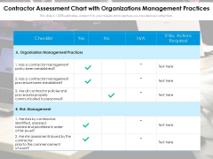 Contractor Assessment Chart With Organizations Management Practices Ppt PowerPoint Presentation Portfolio Maker PDF Contractor Assessment Chart With Organizations Management Practices Ppt PowerPoint Presentation Portfolio Maker PDF