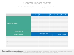 Control Impact Matrix Ppt Slides Control Impact Matrix Ppt Slides