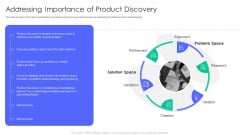 Controlling And Innovating Product Leader Responsibilities Addressing Importance Of Product Discovery Microsoft PDF
