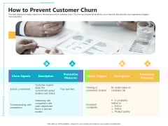 Controlling Customer Retention How To Prevent Customer Churn Ppt Layouts Demonstration PDF Controlling Customer Retention How To Prevent Customer Churn Ppt Layouts Demonstration PDF
