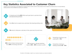 Controlling Customer Retention Key Statistics Associated To Customer Churn Ppt Slides Background Designs PDF Controlling Customer Retention Key Statistics Associated To Customer Churn Ppt Slides Background Designs PDF